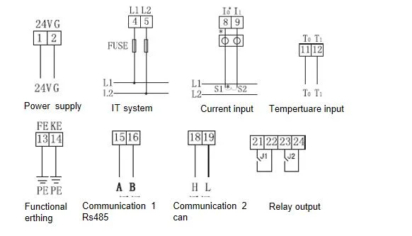 Hospital Isolated Power Supply Medical Insulation Monitoring Device for It Distribution Boards